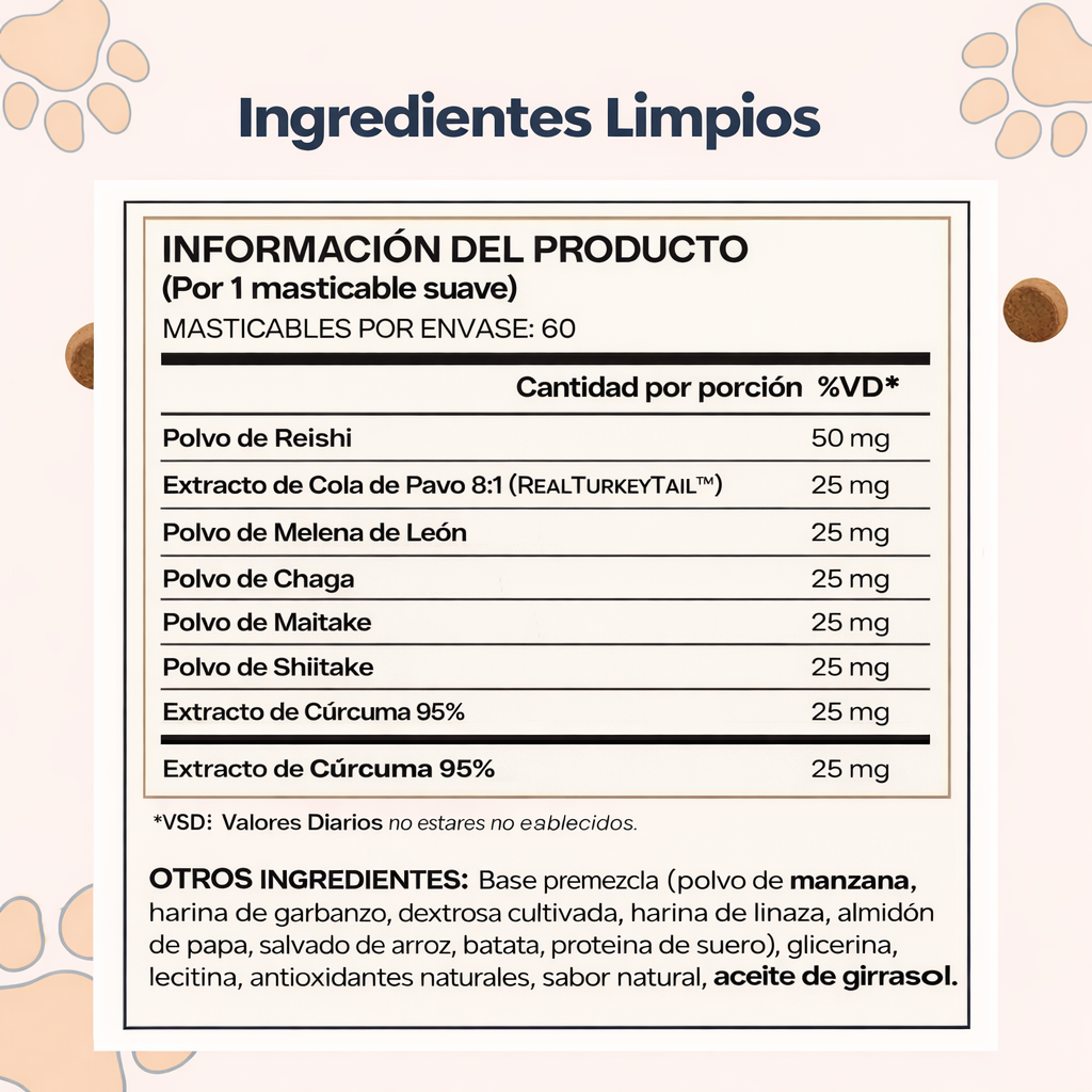Conoce el suplemento #1 recomendado por veterinarios para DM
