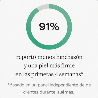 Nueva Fórmula de Máxima Potencia – Cápsulas para Drenaje Linfático