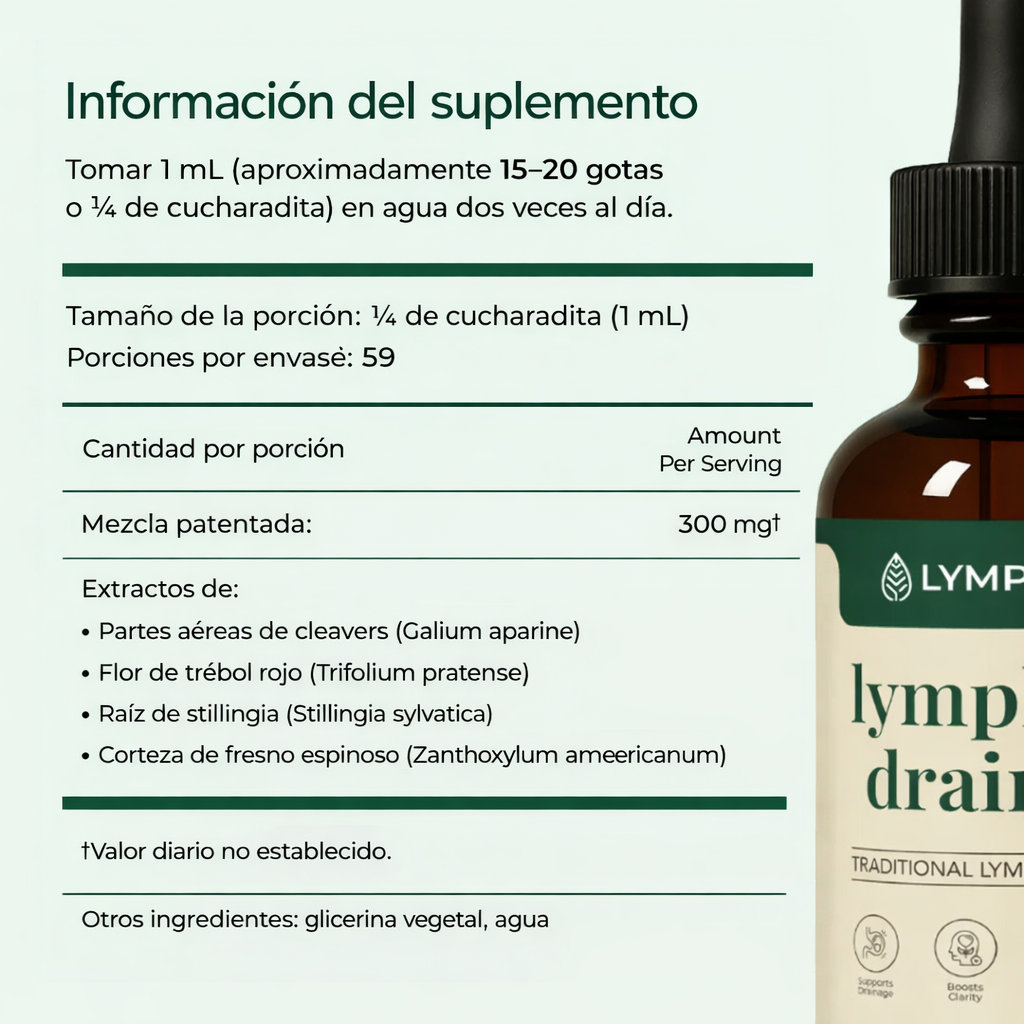 Gotas de bienestar para drenaje linfático