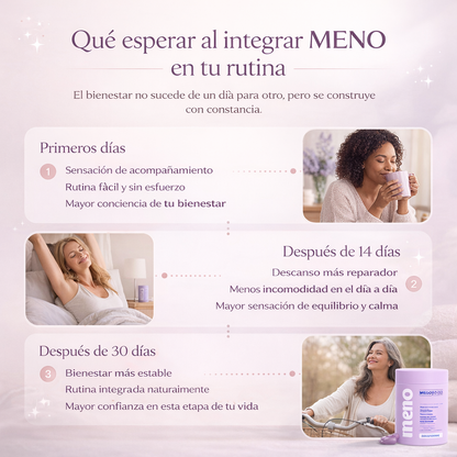 MenoCalm® | Controla tus sofocos en 14 días