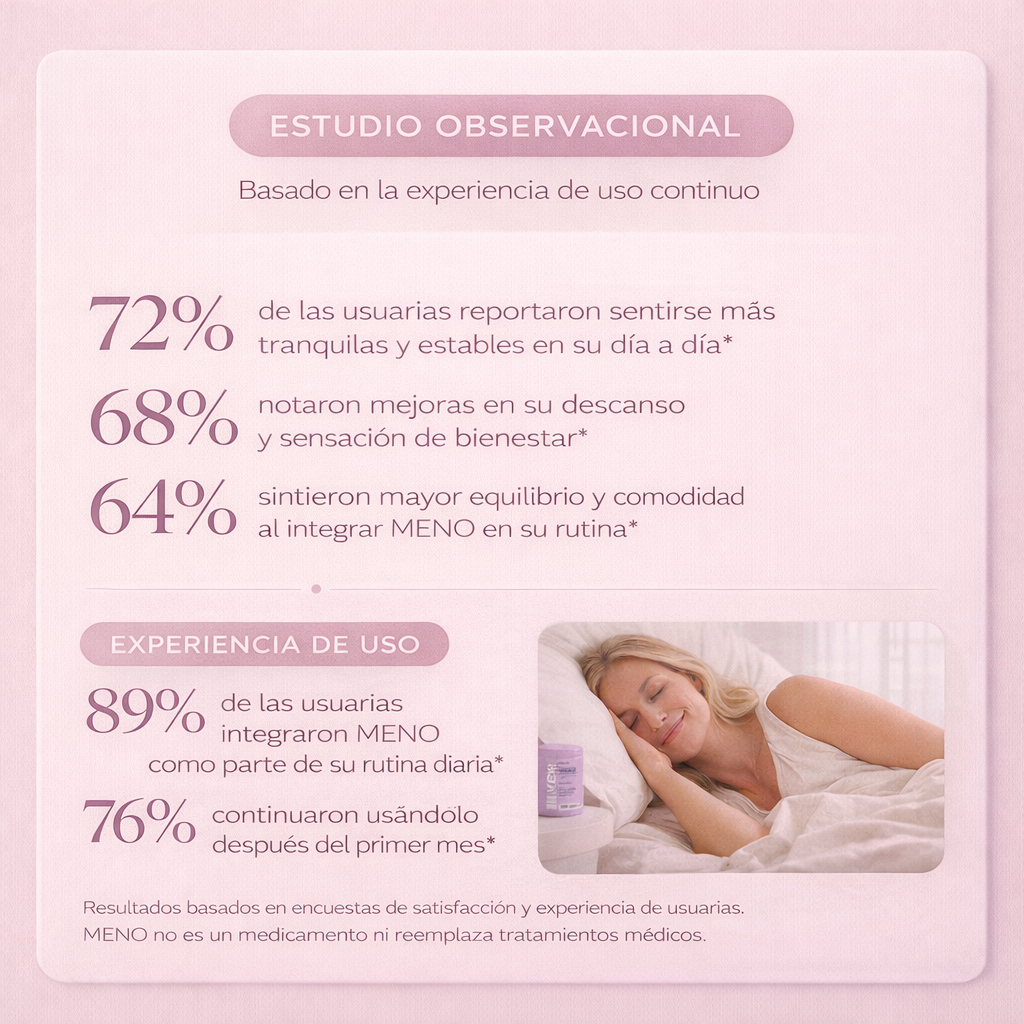 MenoCalm® | Controla tus sofocos en 14 días