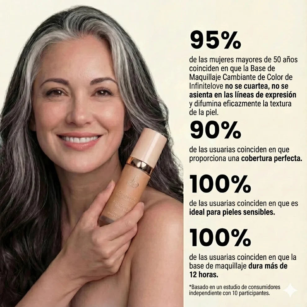 Legacare® | Maquillaje para piel madura