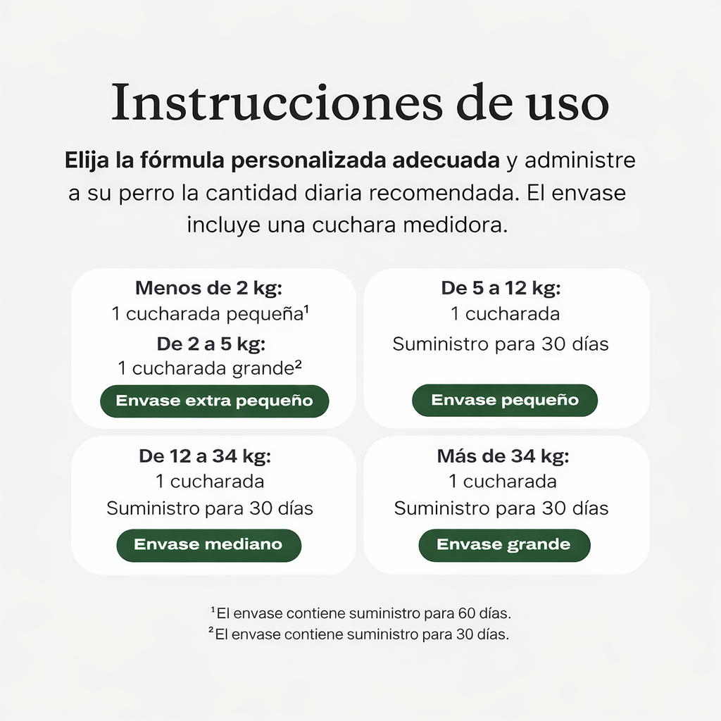 Conoce el premiado ProBright® Advanced