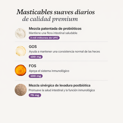 Conoce el primer probiótico masticable suave para perros clínicamente estudiado