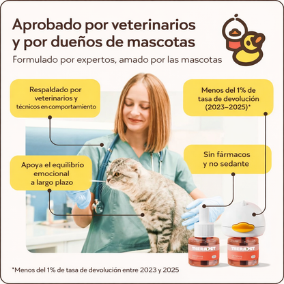 Kit Difusor Calmante para Gatos
